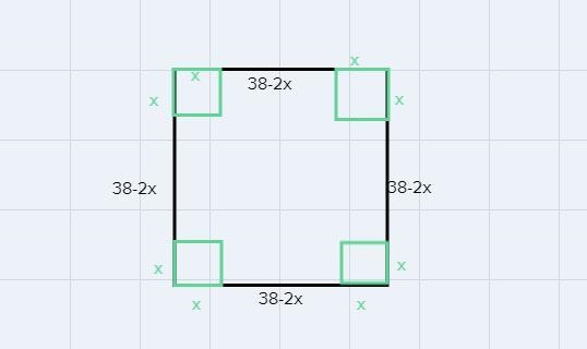 from a 38 in by 38 inch piece of metal, squares are cut of the four corners so that-example-2