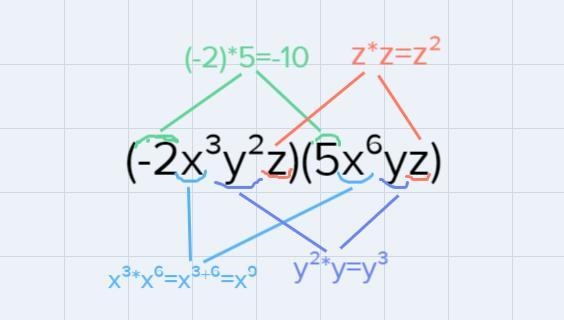 Can anyone help me with this? I'm checking my son's homework-example-1