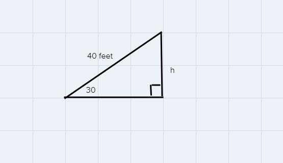 Michael is constructing a boat ramp. He knows that the angle of elevation of the ramp-example-1