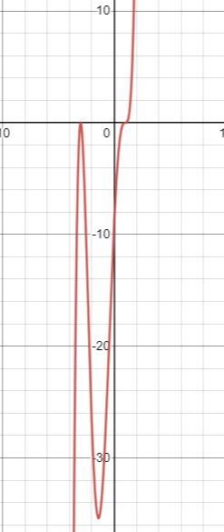 Can you please help me with 44 Also please use all 3 forms of the expression : up-example-1