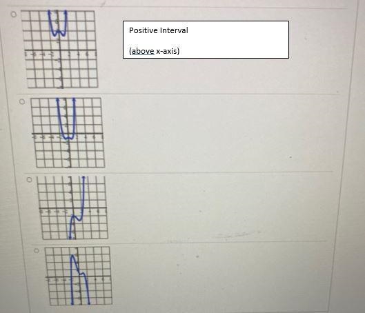 Which graph shows a polynomial function that does not have a negative interval?-example-1