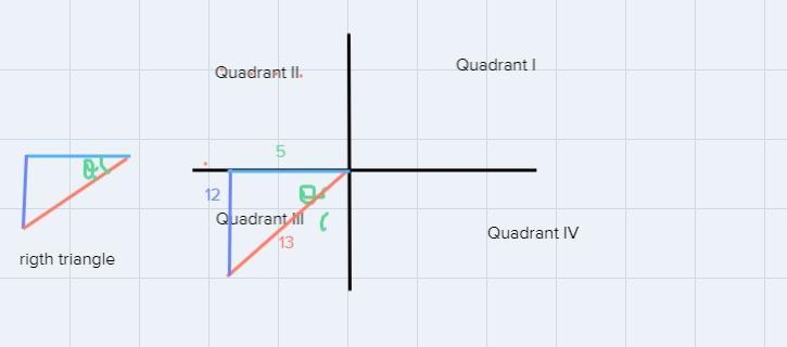 The angle 01 is located in Quadrant III, and sin(01)=-12/13. What is the value of-example-1