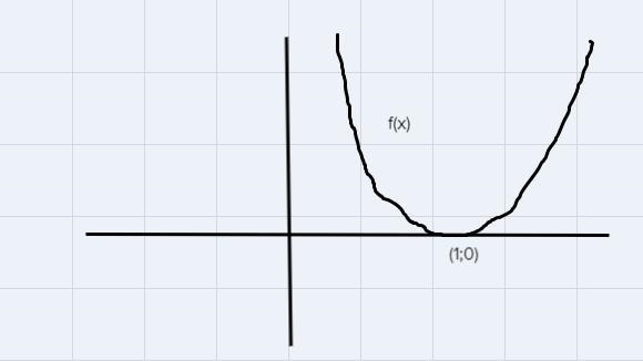 X2 -2x + 1 = 0 solve quadratic equations graphically with a table-example-1