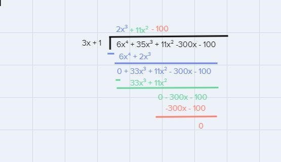 Find all the zeros of polynomial functionsf(x)=6x^4+35x^3+11x^2-300x-100-example-1