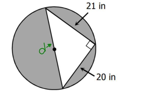 Find the area of the figure (area of the shaded region)-example-2