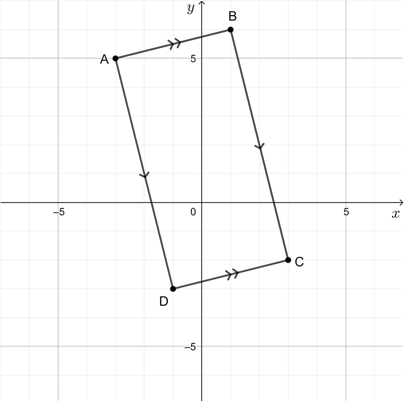 NO LINKS!! Plot the points and find the perimeter and area of each polygon ​-example-2