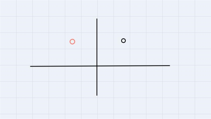 In the coordinate plane, the points X(−11 4) Y( 10 2) and Z(−3− 5) are reflected over-example-2