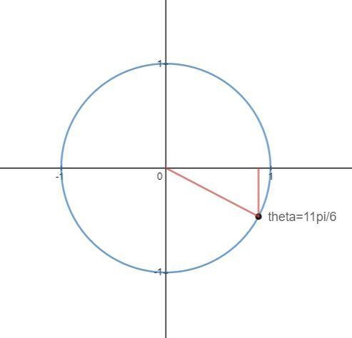 110 Sketch = in standard position. 6 х X ? 1 Drag to show the angle.-example-1