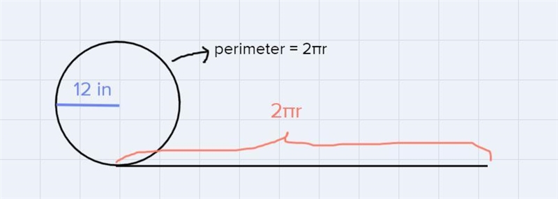 A bicycle tire with a 12-inch radius is making 175 revolutions per minute. Find the-example-1