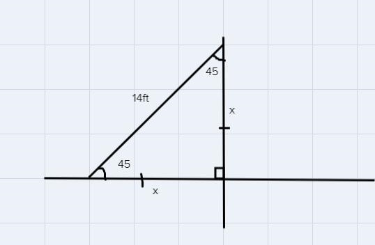 A 14 foot ladder is leaning against a building. The ladder makes a 45 degree angle-example-1