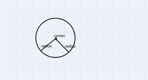 What do I need to know about all circle such as radius, diameter, chord, arc, circumference-example-2