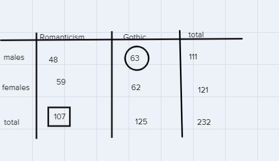 Can someone please help me with my math ;( ?-example-1