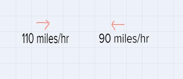 two trains leave the station at the same time, one heading east and the other west-example-1