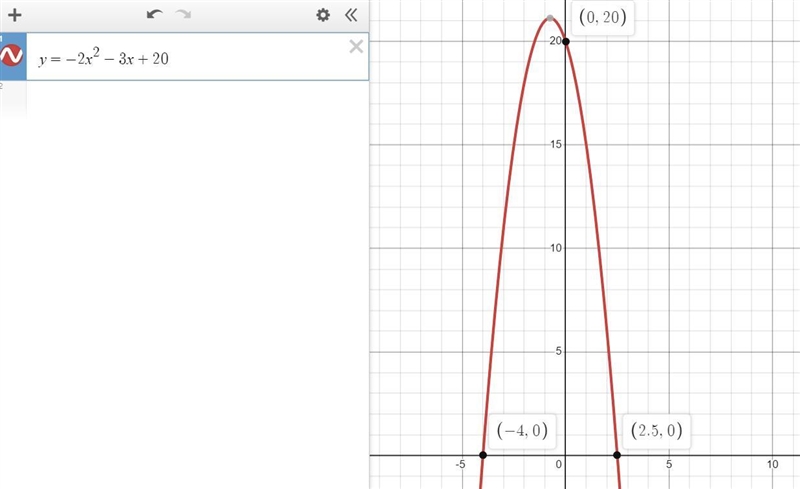 What are the y-intercept of the function f(x)=-2x^2-3x+20?-example-1