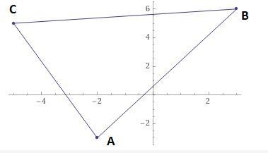 . 3. Find the slope of the altitude on each side of triangle ABC. (d) A(-2,-3), B-example-1