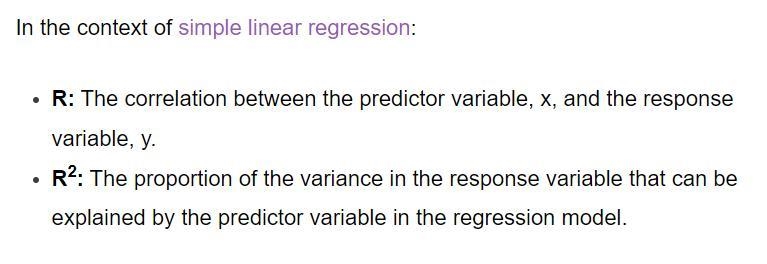 You generate a scatter plot using Excel. You then have Excel plot the trend line and-example-1