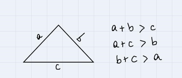 8You are asked to draw a triangle withside lengths of 10 inches, 7 inches, and2 inches-example-1