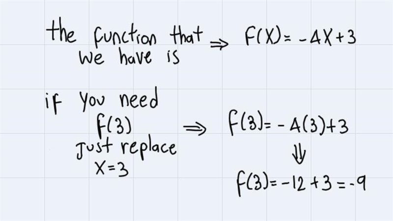 What is f(3) if f(x) = -4x + 3?and f(X) = (1/7)(7^x) if f(3)-example-1