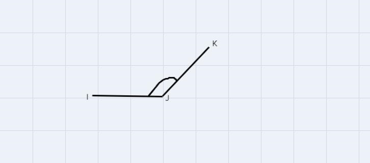 Name the marked angle in 2 different ways.LKIJSubmit Answerattempt 1 out of 2-example-2