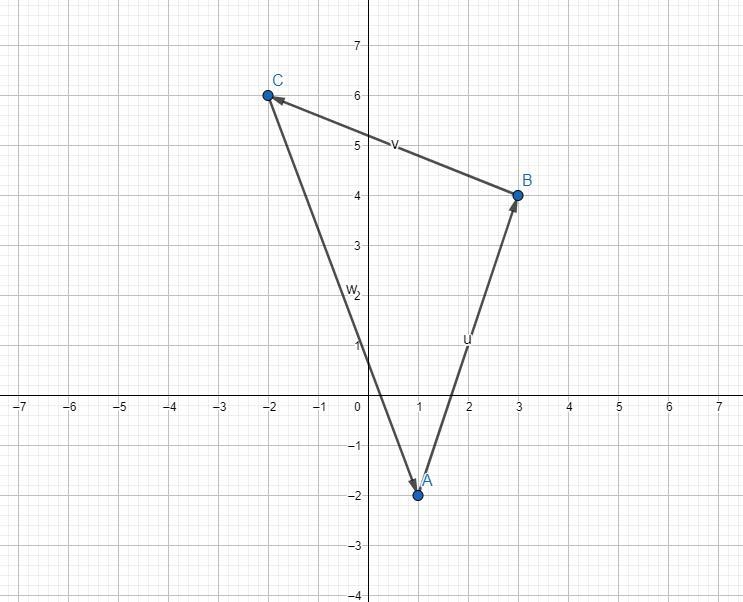 throu 4. (h) incli Use the point-slope form to find the equation of each alti a triangle-example-1