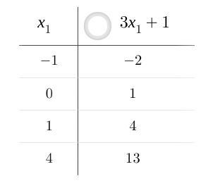 Please help? With this question-example-1