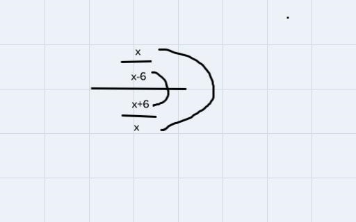 X/x-6÷x+6/xwhat is the quotient of the rational expressions-example-2