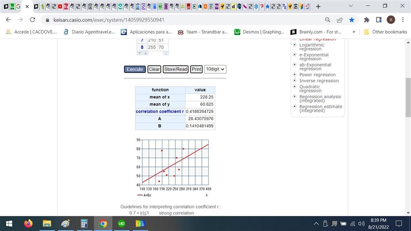 (CO 6) Find the regression equation for the following data setx 245 287 198 189 176 266 210 255y-example-1