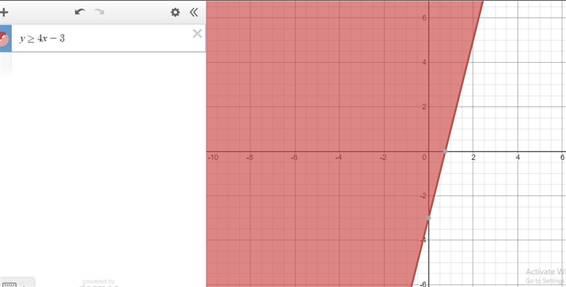 Which of the following would properly describe the graph of the inequality-example-1