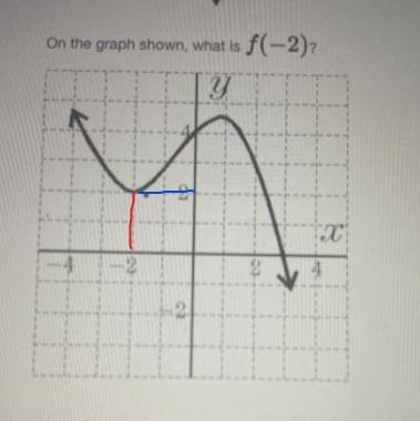 Solve the problem below-example-1