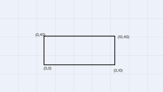 What is the equation of the flower garden represented on the blueprint?-example-1