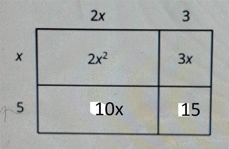 What is the correct expanded form of (x+5)(2x + 3)? 2x 3 X 2x² 3x 5 7x 8 - 2x2 - 4x-example-1