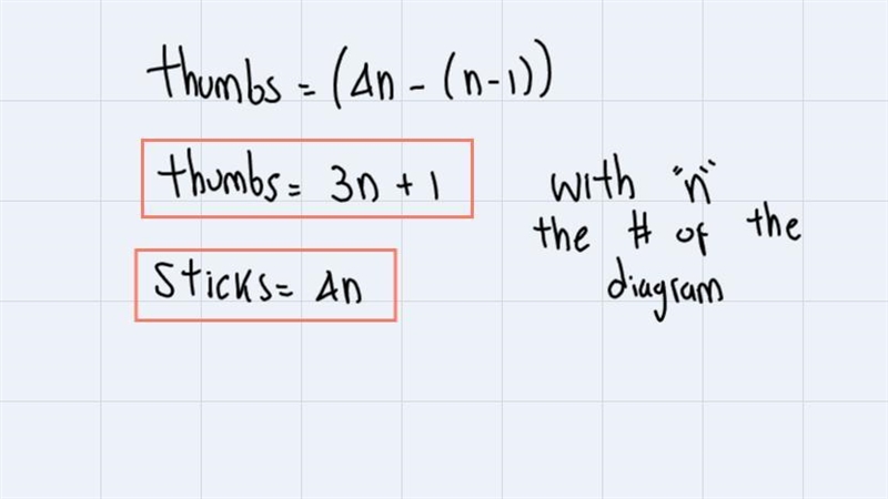 How do I draw the fourth diagram in a square? How do I know how many sticks in the-example-2