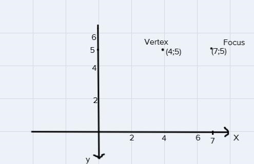 Hello is it possible to get some help on how to understand this problem?-example-1