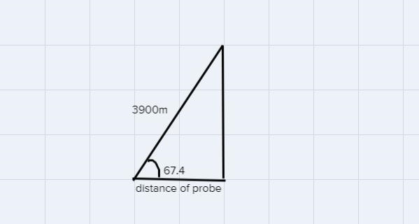 when the probe reaches the ocean for approximately how far will the probe be from-example-1