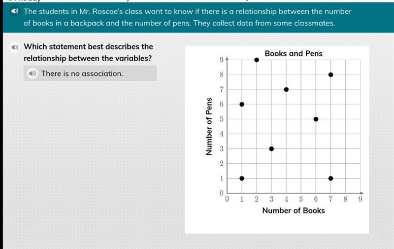 (1)) The students in Mr. Roscoe's class want to know if there is a relationship between-example-1