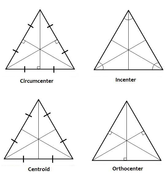 Classify triangles as a Circumcenter, Centroid, Incenter or Orthocenter. Don't mind-example-1