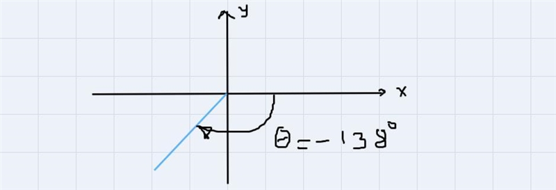 Draw each of the following angles in STANDARD position! (with directional arrows) two-example-1