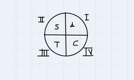 Determine the quadrant in which the terminal side of θ lies, subject to both given-example-1