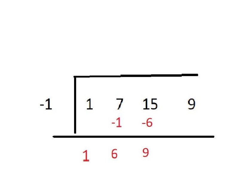 What is the quotient of the synthetic division problem below, written in polynomial-example-3