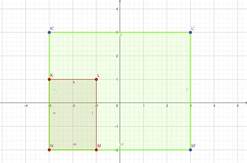 Graph the dilation image of KLMN,using a scale factor of 3 and thecenter of dilation-example-1