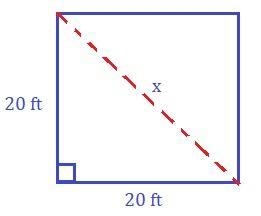 If the perimeter of a square is 80 feet, then find the length of the diagonal.-example-1