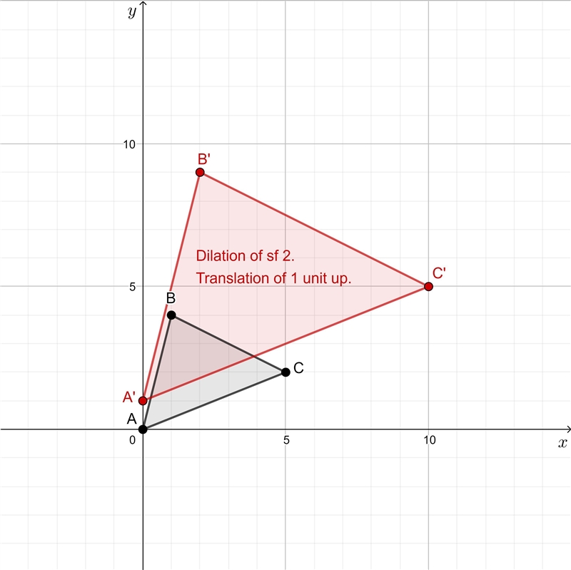 NO LINKS!! Part 3: Please help me with this Similarity Practice​-example-1