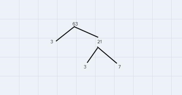 Not a timed or graded assignment. Please draw factor tree. As well as explanation-example-1