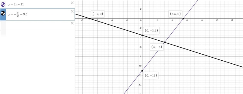 create 2 liner equations in the form y=mx+bthe lines are perpendicular to eachother-example-1