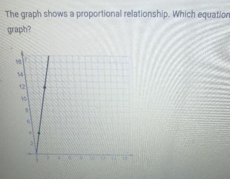 the graph shows the proportional relationship which equation matches the graphanswers-example-1