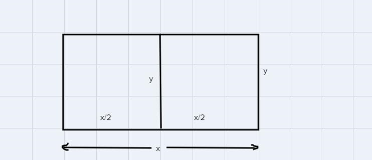 A farmer wants to fence in 120,000 square feet of land in a rectangular plot and then-example-1