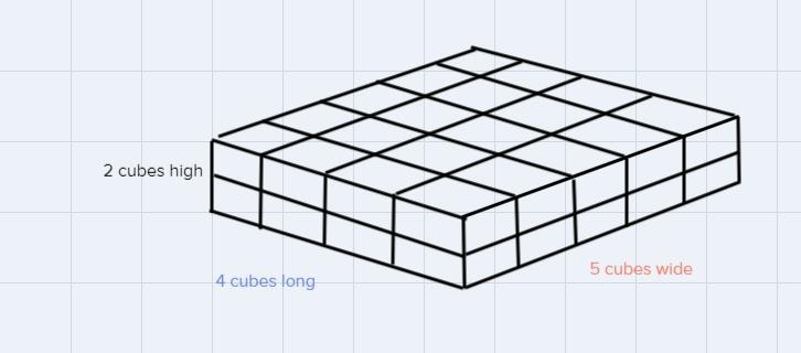 Find the number of chips needed to make each rectangle prism-example-1