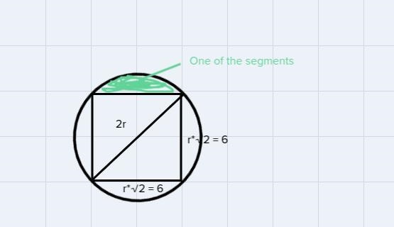 Express answer in exact form. Show all work for full credit.Find the area of one segment-example-1