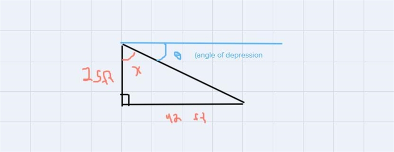 A flagpole is 25 ft tall. The flagpole is casting a shadow that is 42 feetlong. What-example-1