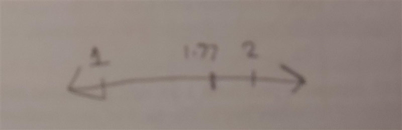 On a number line 1.77 would be located where?-example-1